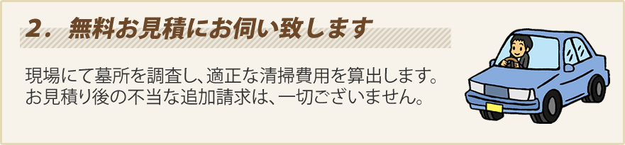 現場調査ののちお見積り提示