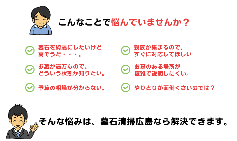 墓石クリーニングについて、こんな悩みはありませんか？