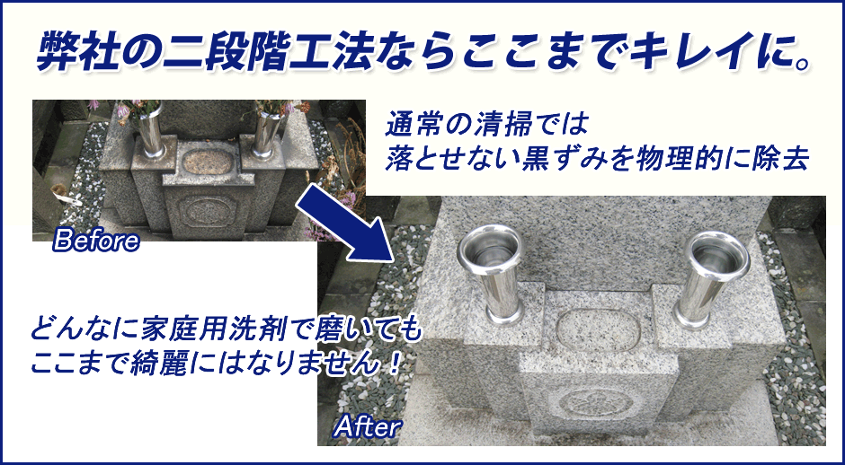 墓石清掃広島の二段階工法なら墓石ぴっかぴか