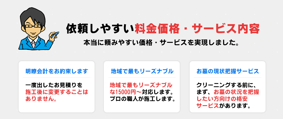 本当に頼みやすい料金とサービスを実現しました